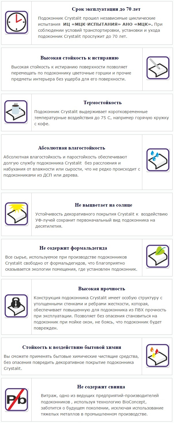 Преимущества подоконников Crystalit